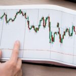 Best Forex Trading Tips